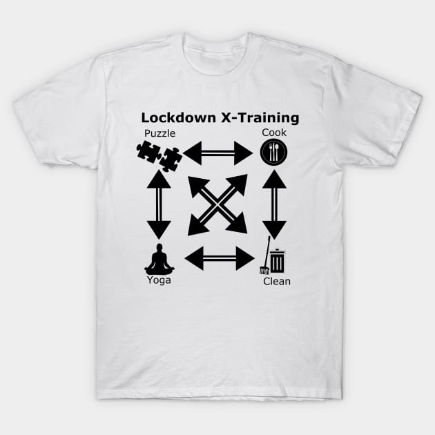 Lockdown X-training T-Shirt by juliascornershop